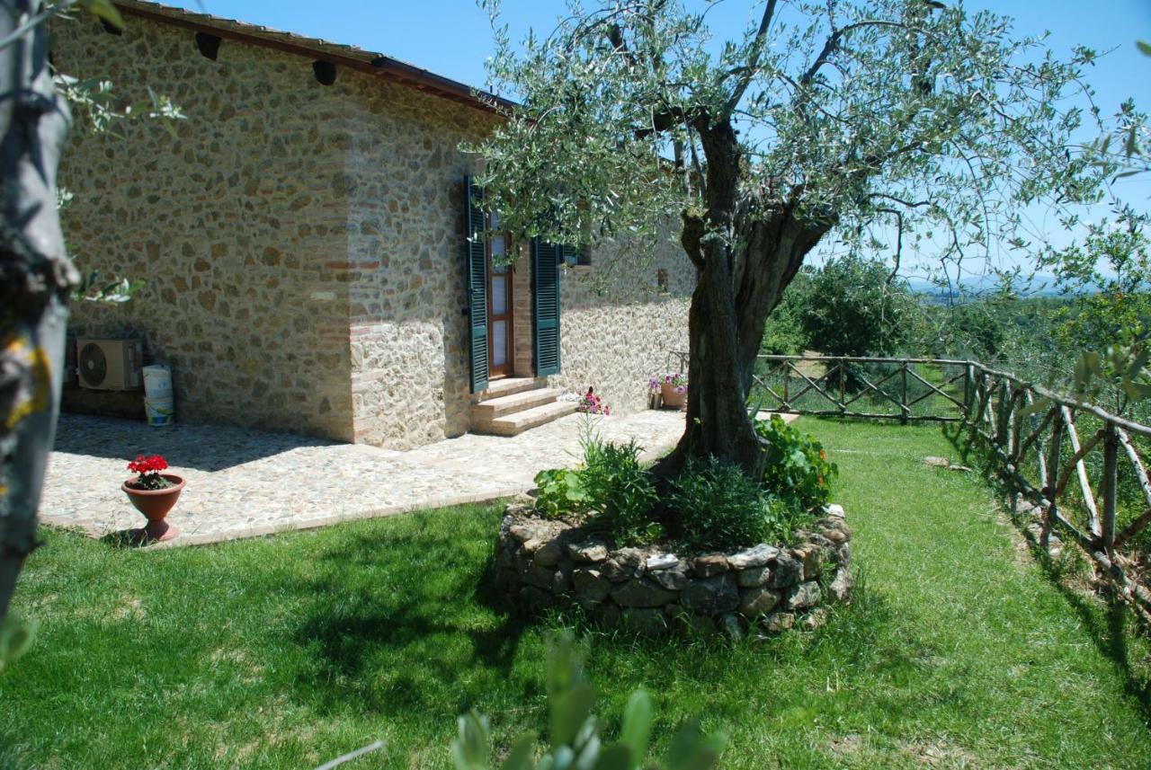 Le Corolline Villa Indipendente Uso Esclusivo Montepulciano Exterior photo