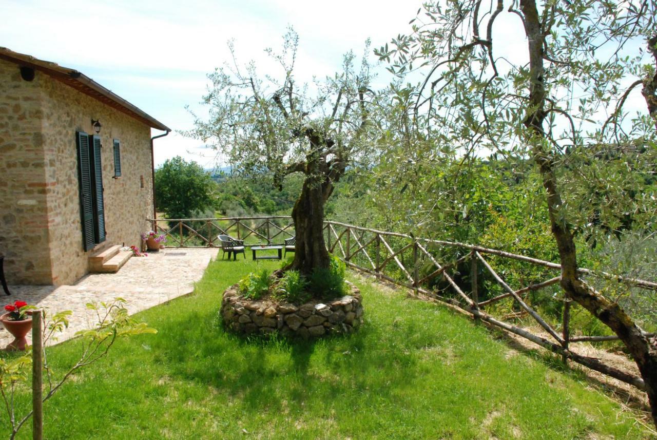 Le Corolline Villa Indipendente Uso Esclusivo Montepulciano Exterior photo